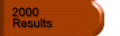 2000 Results