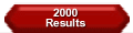 2000 Results