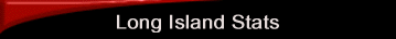 Long Island Stats